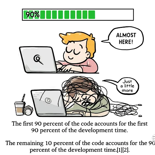 Ninety–ninety rule