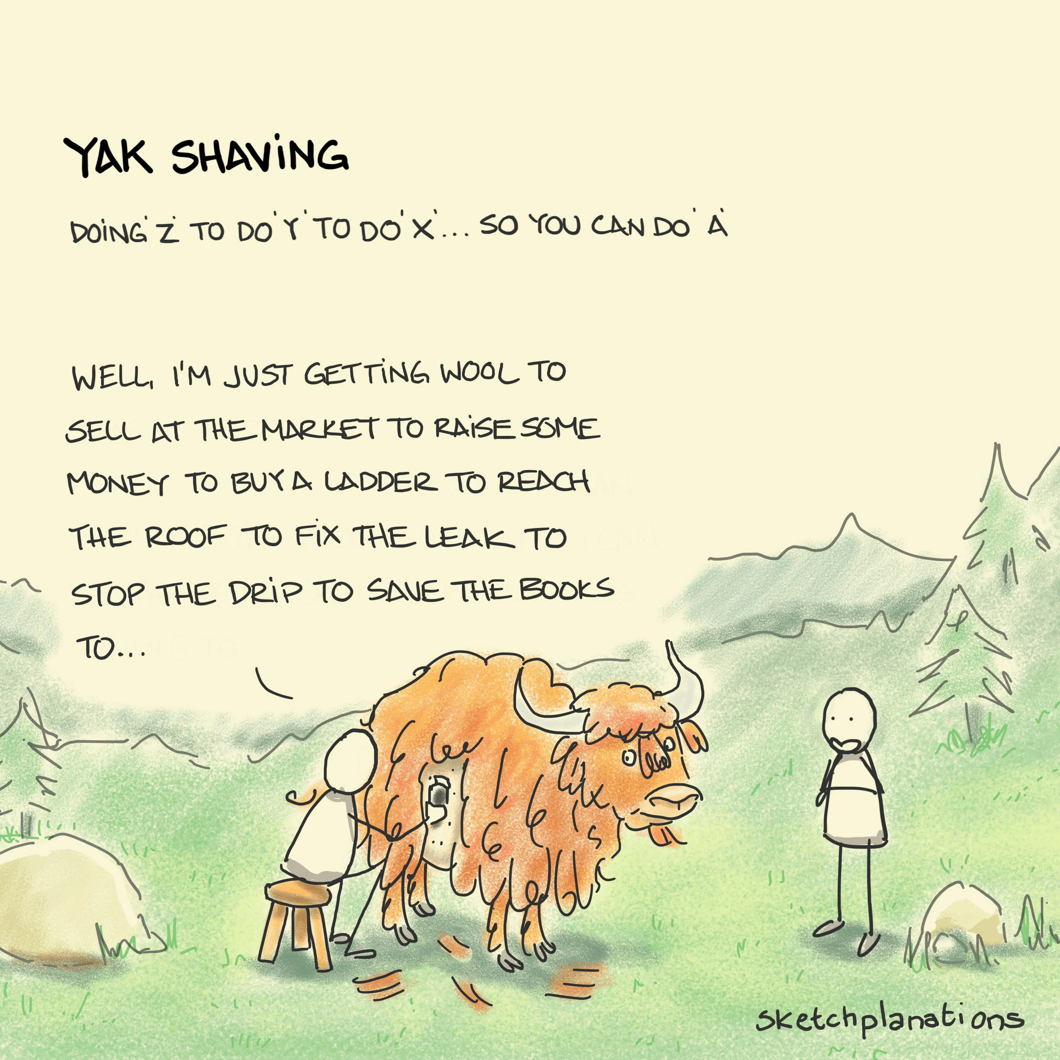 Yak Shaving